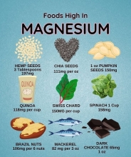 Foods high in magnesium