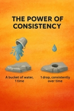 THE POWER OF CONSISTENCY