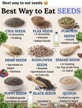Best way to eat seeds